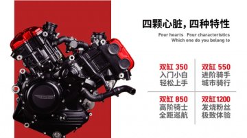 SWM working on four new V-twin engines - Report