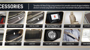 2018 maruti ertiga accessories 5465 Indian Autos Blog