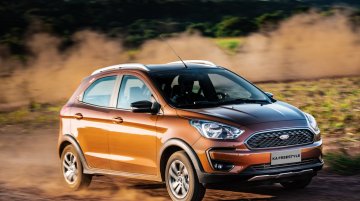 Production-ready Ford Ka FreeStyle (Ford Freestyle/Ford KA+ Active) unveiled in Brazil