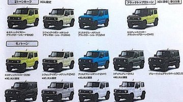2019 Suzuki Jimny