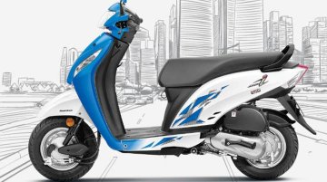 2018 Honda Activa-i Photo Gallery