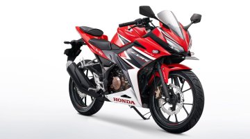 2019 Honda CBR150R