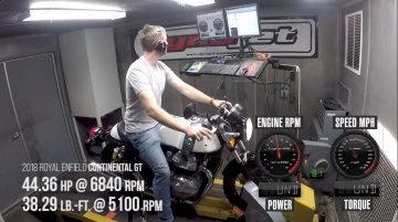 Royal Enfield 650 vs KTM 390 Duke - Dyno Test [Videos]