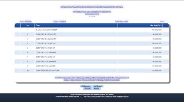India-bound MG SUV to be sold as the 'Almaz' in Indonesia?