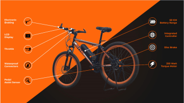 GoZero One e-bike - Image Gallery