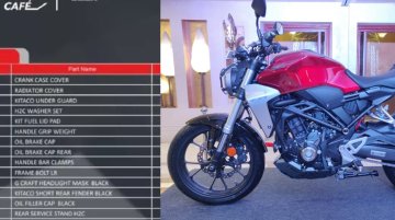 Honda CB300R promotional video and accessories list revealed