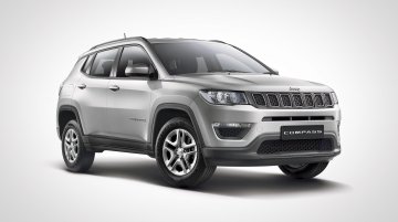 Top 5 BS-IV SUVs with discounts of over INR 1.5 lakh: From Renault Duster to Jeep Compass