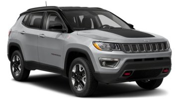 Jeep Compass Trailhawk to launch in India by July - Report