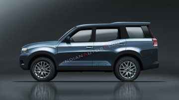 Next-gen Mahindra Scorpio