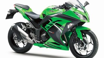 BS6 Kawasaki Ninja 300 India Launch Happening Soon?