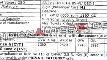 ARAI confirms 1.2L VVT engine, CVT and two grades for Toyota Glanza