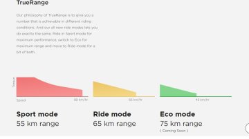 Ather Electric Scooters - Image Gallery