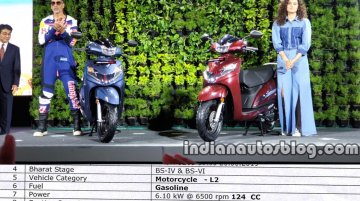 Exclusive: BS-VI Honda Activa 125 specifications revealed, launching later this month