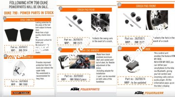 KTM 790 Duke Power Parts for India revealed