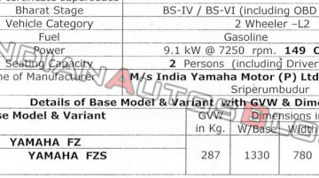 Exclusive: BS-VI Yamaha FZ and BS-VI Yamaha FZS tech specs leaked