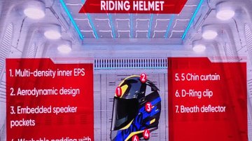 TVS Riding Gear Launched at Moto Soul 2019