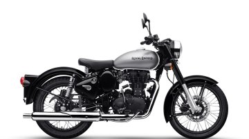 Royal Enfield to launch new bikes for women and young buyers - Report