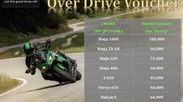 Over Drive Voucher brings special discounts on MY2019 Kawasaki bikes