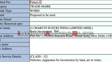 Exclusive: Maruti Futuro-E trademark application filed, new EV concept for Auto Expo 2020?