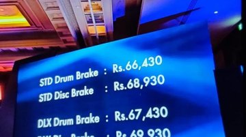 Yamaha Fascino 125 - Image Gallery