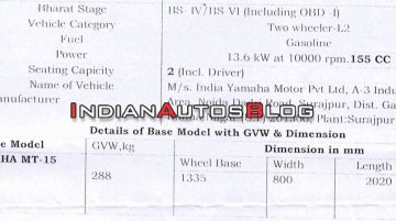 BS-VI Yamaha MT-15 specifications leaked ahead of launch