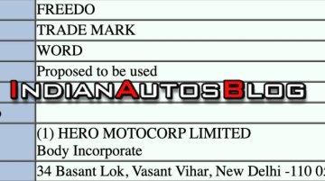 Exclusive: Hero MotoCorp makes trademark application for Freedo name