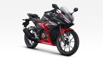 2020 Honda CBR150R launched in Indonesia