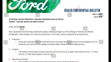 Ford discontinues select colours, 1.5L engine & AT from Figo, Aspire & Freestyle