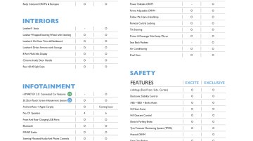 MG ZS EV - Image Gallery