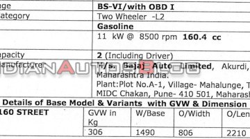 BS-VI Bajaj Avenger 160 Street specs leaked ahead of imminent launch