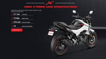 Hero Xtreme 160R - Image Gallery