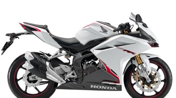 Honda CBR250RR - Image Gallery