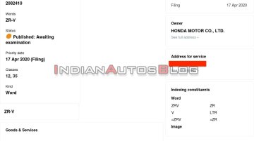 Honda ZR-V could be the Honda sub-4 metre SUV for India - IAB Report