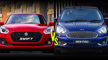 Figo vs Swift Battle- India's cheapest B-segment hatchbacks compared