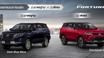 New Toyota Fortuner 2021 vs. Toyota Fortuner Legender - Image Gallery