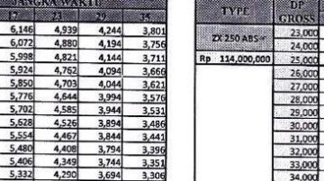 Kawasaki Ninja ZX-25R - Image Gallery