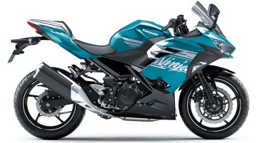  2021 Kawasaki Ninja 400 gets four new colour options - IAB Report