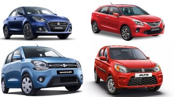 Top 5 Most Fuel-Efficient BS6 Petrol Cars to Buy in India Under INR 7 Lakh
