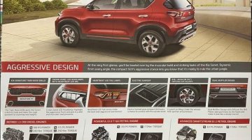 Kia Sonet - Image Gallery