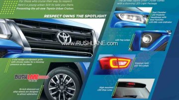 Toyota Urban Cruiser - Image Gallery