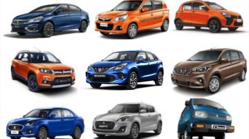 Top 5 Budget Maruti-Suzuki Cars You Can Buy in India Under INR 5 Lakh