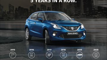 Maruti Suzuki Baleno surpasses 8 lakh sales milestone in 5 years