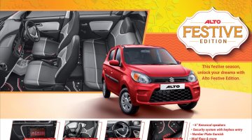 Maruti Suzuki Alto, Celerio and Wagon R Festive Edition kits introduced