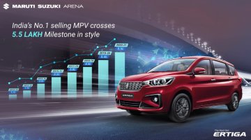 Maruti Ertiga, India’s best-selling MPV, achieves 5.5 lakh sales milestone