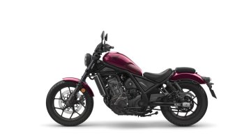 2021 Honda Rebel 1100 - Image Gallery