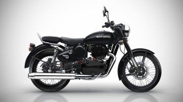 Royal Enfield Classic 650 - Here’s How it Would Look Like