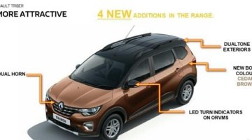 Renault To Update Triber With Dual-Tone Colors & More Features For MY2021