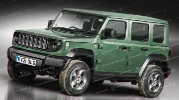 Jeep's Suzuki Jimny-sized e-SUV Rendered