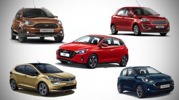 Top 5 Diesel Hatchbacks Under INR 10 Lakh - Hyundai, Ford & More