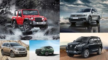 Top 5 4x4 SUVs You Can Buy Under INR 40 Lakh